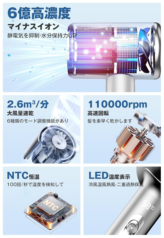 Amazon | ドライヤー 大風量 速乾【2025最新型・6億高濃度